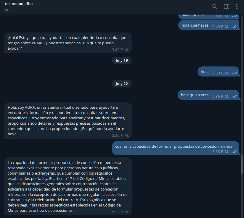 Chatbot en Telegram